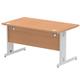 Impulse Cable Managed 1400 Rectangle Desk Oak