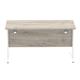 Impulse 1400 x 800mm Straight Desk Grey Oak Top White Cable Managed Leg 