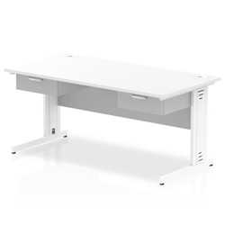 Impulse 1600 x 800mm Straight Office Desk White Top White Cable Managed Leg Workstation 2 x 1 Drawer Fixed Pedestal