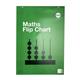Rhino Numeracy Flip Chart Perforated Head Ruled 50mm Square A1 30 Leaves Pack of 5 RENFC 3P
