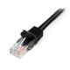 StarTech.com 5m Black Snagless Cat5e UTP Patch Cable