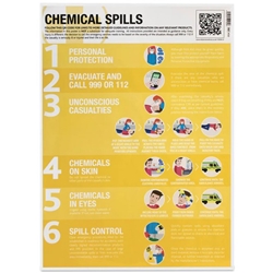 Chemical spills first aid guidance poster laminated 420mm x 594mm