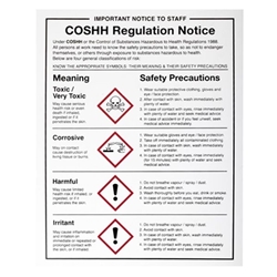 Vogue COSHH Regulations Sign