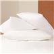 Mitre Comfort Quiltop Pillow Protector