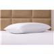 Mitre Comfort Ultraloft Pillow