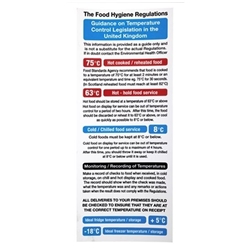 Vogue 2006 Food Act Cook Chill Guidelines Sign