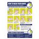 How To Wash Your Hands Sign A4 Self-Adhesive