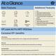 HP LaserJet Pro 4102dwe Multifunctional Printer 2Z622E