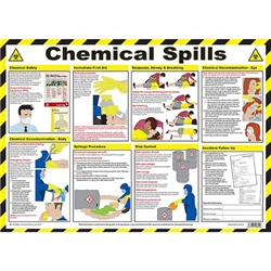 Chemical Spills Clean Up And First Aid Laminated Guidance Poster A2 - A608