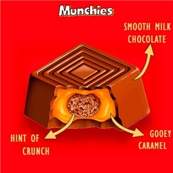 Munchies Milk Chocolate & Caramel Sharing Bag 104g - PACK (8)