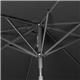 Bolero Seville Round Parasol 3m Diameter Black