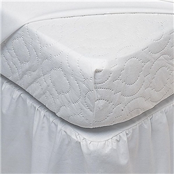 Mitre Essentials Polyrest Mattress Protector Metric Single