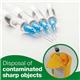 HypaClean Sharps Disposal Pack 1 Application - K399