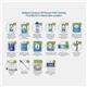 Astroplast Adulto Premier HSE 20 Person Catering First-Aid Kit - 1003012