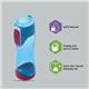 Contigo Swish Kids Autoseal Water Bottle 17oz/500ml Sky Blue 2095120