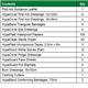 Economy Workplace First Aid Kit Large British Standard Compliant - k3098lgv2
