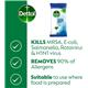 Dettol Antibacterial Cleansing Wipes 30 Wipes (Pack of 10) 3151480