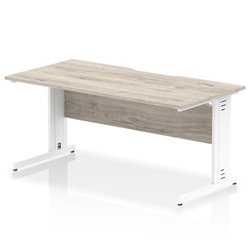 Impulse 1600 x 800mm Scalloped Edge Straight Office Desk Grey Oak Top White Cable Managed Leg