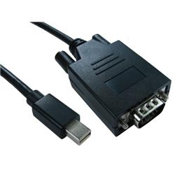 Cables Direct Mini DP/VGA 2m Mini DisplayPort VGA (D-Sub) Black