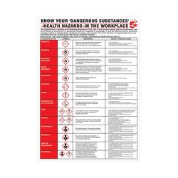 5 Star  Know Your Dangerous Substances Sign Laminated Paper 600X420mm