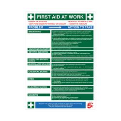 5 Star  First Aid Sign Laminated Paper Standard 